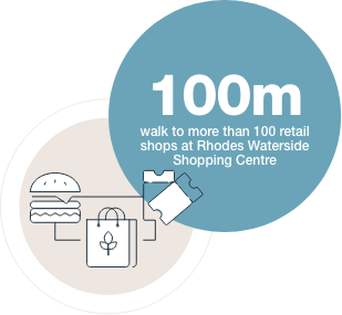 100m walk to more than 100 retail shops at Rhodes Waterside Shopping Centre